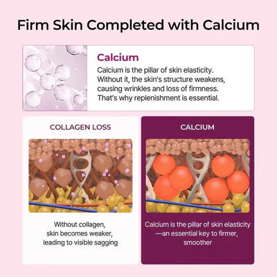 Elara® Collagen Boost Skincare Set with Calcium, Hyaluronic Acid & Elastin for Wrinkles and Lifting