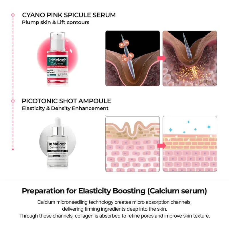 Elara® Collagen Boost Skincare Set with Calcium, Hyaluronic Acid & Elastin for Wrinkles and Lifting