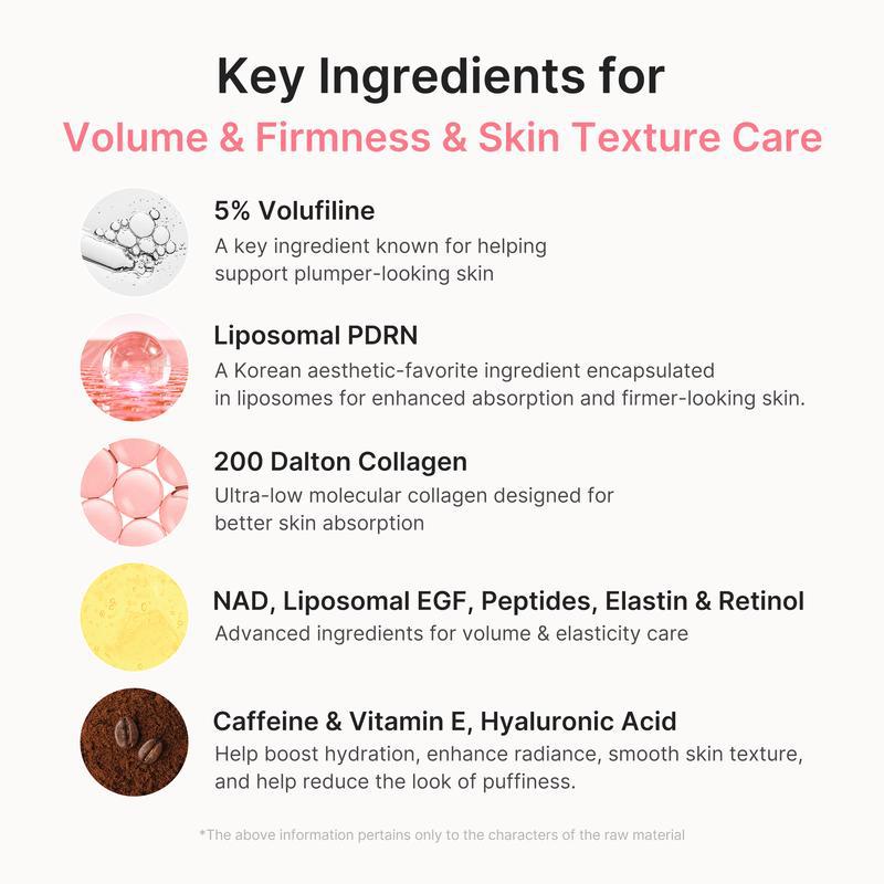 PDRN Collagen Volume Multi Balm