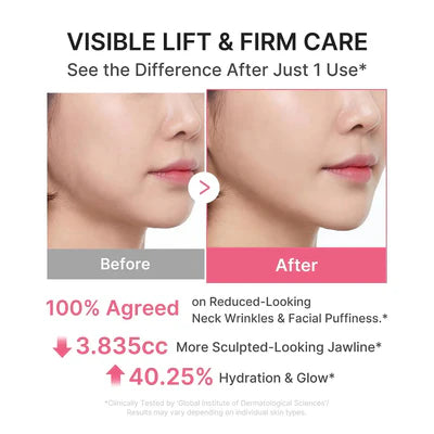 PDRN Collagen Gua Sha Neck Wrinkle Cream